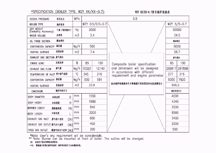 Non-Standard Economic Applicable Marine Boiler, Horizontal Boiler